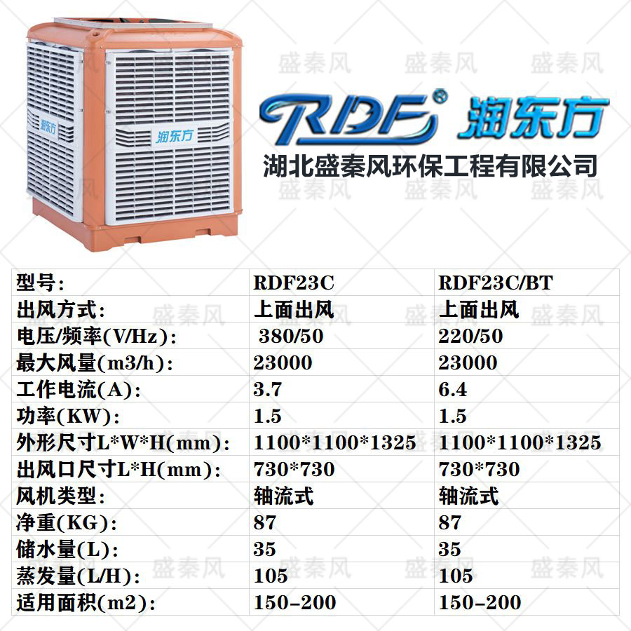 工廠通風降溫設備--潤
